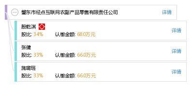 肇東市經(jīng)點互聯(lián)網(wǎng)農(nóng)副產(chǎn)品零售有限責任公司 互聯(lián)網(wǎng)銷售助力農(nóng)業(yè)發(fā)展