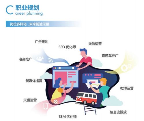 探索長(zhǎng)沙互聯(lián)網(wǎng)營(yíng)銷生態(tài) 服務(wù)價(jià)格、培訓(xùn)機(jī)構(gòu)對(duì)比與選擇指南